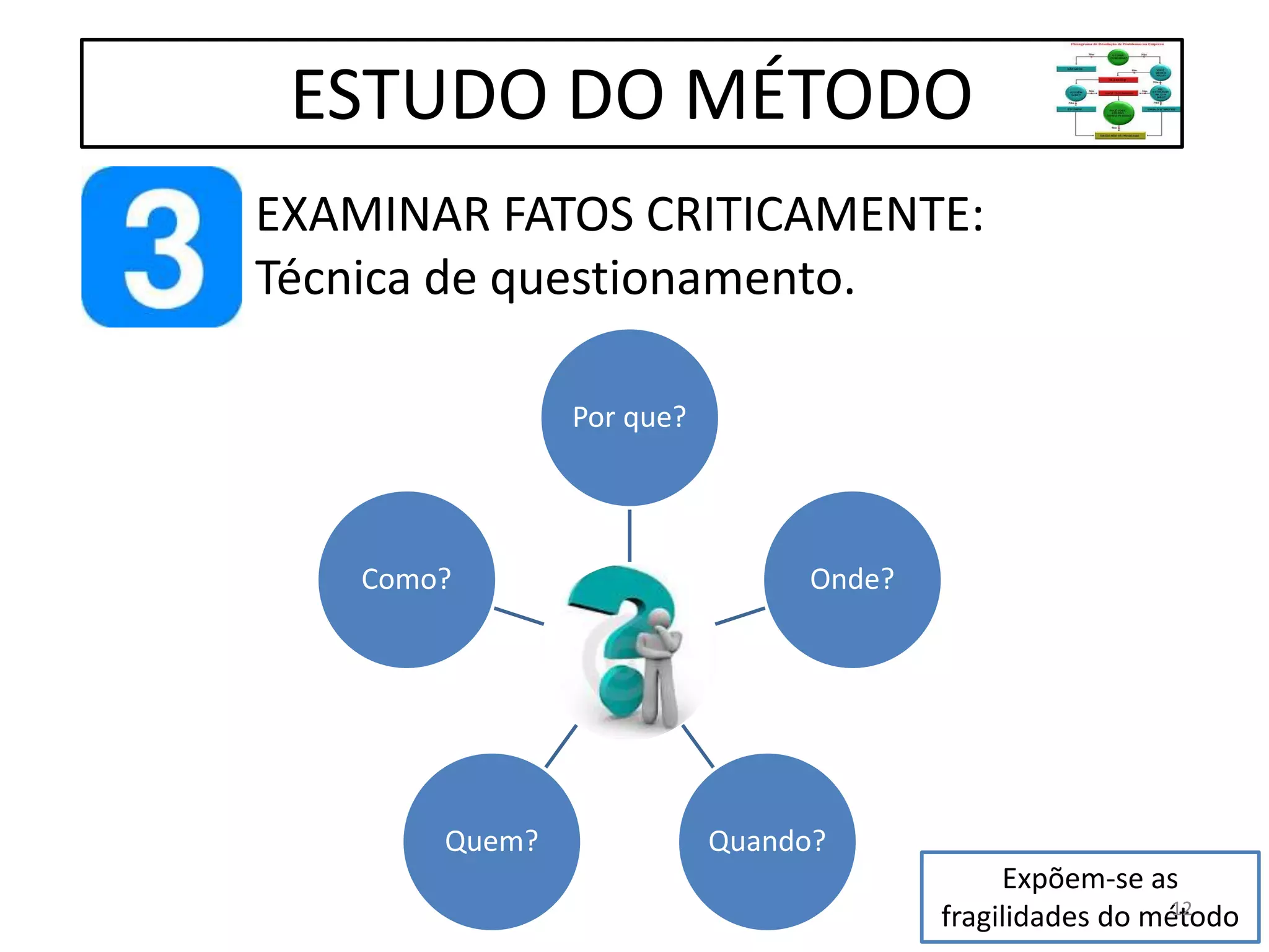 EXAMINAR FATOS CRITICAMENTE:
Técnica de questionamento.
ESTUDO DO MÉTODO
Por que?
Onde?
Quando?Quem?
Como?
Expõem-se as
fragilidades do método12
 