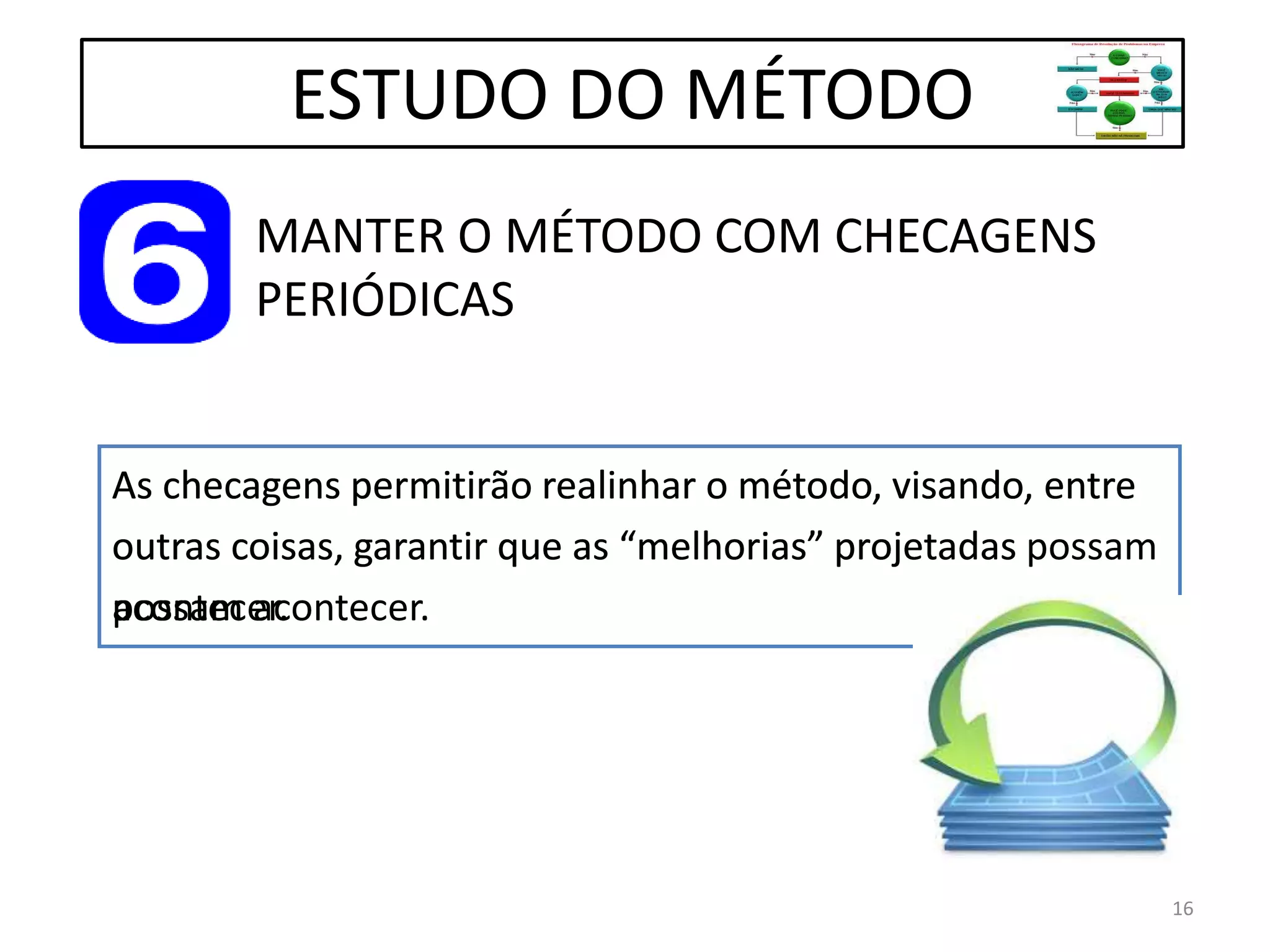 MANTER O MÉTODO COM CHECAGENS
PERIÓDICAS
ESTUDO DO MÉTODO
As checagens permitirão realinhar o método, visando, entre
outras coisas, garantir que as “melhorias” projetadas possam
acontecer.
As checagens permitirão realinhar o método, visando, entre
outras coisas, garantir que as “melhorias” projetadas
possam acontecer.
16
 