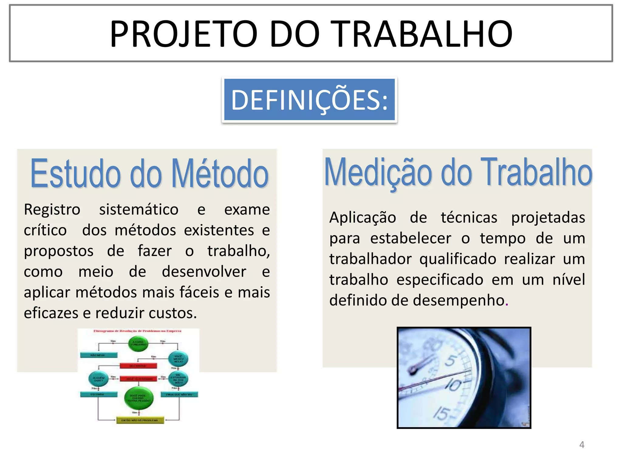 Registro sistemático e exame
crítico dos métodos existentes e
propostos de fazer o trabalho,
como meio de desenvolver e
aplicar métodos mais fáceis e mais
eficazes e reduzir custos.
Aplicação de técnicas projetadas
para estabelecer o tempo de um
trabalhador qualificado realizar um
trabalho especificado em um nível
definido de desempenho.
PROJETO DO TRABALHO
DEFINIÇÕES:
4
 