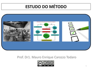 ESTUDO DO MÉTODO
Prof. Dr. Mauro Enrique Carozzo Todaro
1
 