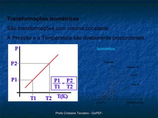 Transformações Isométricas São transformações com volume constante.  A Pressão e a Temperatura são diretamente proporcionais. Isométrica 