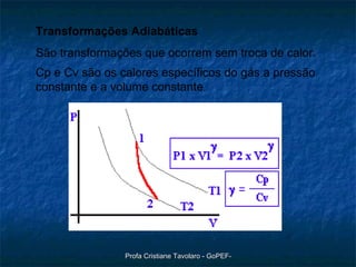 Transformações Adiabáticas São transformações que ocorrem sem troca de calor. Cp e Cv são os calores específicos do gás a pressão constante e a volume constante . 