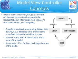 ∗ “Model–view–controller (MVC) is a software
architecture pattern which separates the
representation of information from the user's
interaction with it.” (cit. Wikipedia)
∗ A model is an object representing data or even
activity, e.g. a database table or even some
plant-floor production-machine process.
∗ A view is some form of visualization of the
state of the model.
∗ A controller offers facilities to change the state
of the model.
Model-View-Controller
Concepts
22
October 2013Copyright © 2013 Luca D’Onofrio – RCP Solutions
 