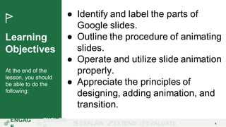2-ETECH_Adding-Animation_Q2_Lesson-2.pdf