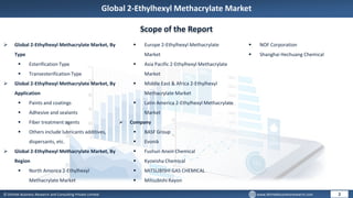 © Dhirtek Business Research and Consulting Private Limited www.dhirtekbusinessresearch.com
Global 2-Ethylhexyl Methacrylate Market
2
Scope of the Report
 Global 2-Ethylhexyl Methacrylate Market, By
Type
 Esterification Type
 Transesterification Type
 Global 2-Ethylhexyl Methacrylate Market, By
Application
 Paints and coatings
 Adhesive and sealants
 Fiber treatment agents
 Others include lubricants additives,
dispersants, etc.
 Global 2-Ethylhexyl Methacrylate Market, By
Region
 North America 2-Ethylhexyl
Methacrylate Market
 Europe 2-Ethylhexyl Methacrylate
Market
 Asia Pacific 2-Ethylhexyl Methacrylate
Market
 Middle East & Africa 2-Ethylhexyl
Methacrylate Market
 Latin America 2-Ethylhexyl Methacrylate
Market
 Company
 BASF Group
 Evonik
 Fushun Anxin Chemical
 Kyoeisha Chemical
 MITSUBISHI GAS CHEMICAL
 Mitsubishi Rayon
 NOF Corporation
 Shanghai Hechuang Chemical
 