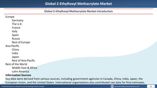 © Dhirtek Business Research and Consulting Private Limited www.dhirtekbusinessresearch.com
Global 2-Ethylhexyl Methacrylate Market
Global 2-Ethylhexyl Methacrylate Market Introduction
6
Europe
Germany
The U.K.
France
Italy
Spain
Russia
Rest of Europe
Asia Pacific
China
India
Japan
Rest of Asia Pacific
Rest of the World
Middle East & Africa
Latin America
Information Sources
Key data were derived from various sources, including government agencies in Canada, China, India, Japan, the
European Union, and the United States. International organizations also contributed raw data for final estimates.
 