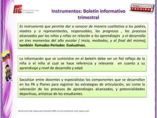 Instrumentos: Boletín informativo
                                                          trimestral
 Es instrumento que permite dar a conocer de manera cualitativa a los padres,
 madres y o representantes, responsables, los progresos , los procesos
 alcanzados por los niños y niñas en relación a los aprendizajes y el desarrollo:
 en tres momentos del año escolar ( inicio, mediados, y al final del mismo),
 también llamados Periodos Evaluativos.


 La información que se suministre en el boletín debe ser un fiel reflejo de la
 niña o el niño al cual se hace referencia y relevante en cuanto a su
 aprendizaje y nivel de desarrollo y edad

 Socializar entre docentes y especialistas los componentes que se desarrollan
 en los PA y Planes para registrar las estrategias de articulación, así como la
 valoración de los procesos de aprendizajes alcanzados, y potencialidades
 deportivas, artísticas de los estudiantes.



Ministerio del Poder Popular para la Educación (2005). Currículo de Educación Inicial. Caracas: autor
 