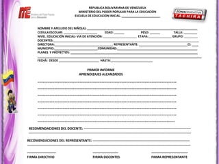 REPUBLICA BOLIVARIANA DE VENEZUELA
                                             MINISTERIO DEL PODER POPULAR PARA LA EDUCACIÓN
                                           ESCUELA DE EDUCACION INICIAL. _______________________


         NOMBRE Y APELLIDO DEL NIÑO(A): __________________________________________________________________
         CEDULA ESCOLAR: ____________________        EDAD: ______          PESO: ______        TALLA: ________
         NIVEL: EDUCACIÓN INICIAL- VIA DE ATENCIÓN: ____________________ ETAPA:______________ GRUPO: ________
         DOCENTES:_______________________________________________________________________________________
         DIRECTORA:___________________________________ REPRESENTANTE: _____________________________CI: ____
         MUNICIPIO:__________________________COMUNIDAD:________________________________________________
         PLANES Y PROYECTOS: ____________________________________________________________________________
         __________________________________________________________________________________________________
         FECHÄ: DESDE ________________________ HASTA:_________________________

                                                  PRIMER INFORME
                                              APRENDIZAJES ALCANZADOS

         -----------------------------------------------------------------------------------
         -----------------------------------------------------------------------------------
         -----------------------------------------------------------------------------------
         -----------------------------------------------------------------------------------
         -----------------------------------------------------------------------------------
         -----------------------------------------------------------------------------------
         ----------------------------------------------------------------------------------
 RECOMENDACIONES DEL DOCENTE: -------------------------------------------------------------------------------------------------
 ---------------------------------------------------------------------------------------------------------------------------------------------------

RECOMENDACIONES DEL REPRESENTANTE: ----------------------------------------------------------------------------------------
----------------------------------------------------------------------------------------------------------------------------------------------------

--------------------------                                 -----------------------                              ---------------------------------
FIRMA DIRECTIVO                                            FIRMA DOCENTES                                       FIRMA REPRESENTANTE
 