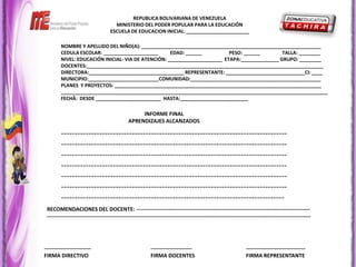 REPUBLICA BOLIVARIANA DE VENEZUELA
                                      MINISTERIO DEL PODER POPULAR PARA LA EDUCACIÓN
                                    ESCUELA DE EDUCACION INICIAL. _______________________

         NOMBRE Y APELLIDO DEL NIÑO(A): __________________________________________________________________
         CEDULA ESCOLAR: ____________________        EDAD: ______          PESO: ______        TALLA: ________
         NIVEL: EDUCACIÓN INICIAL- VIA DE ATENCIÓN: ____________________ ETAPA:______________ GRUPO: ________
         DOCENTES:_______________________________________________________________________________________
         DIRECTORA:___________________________________ REPRESENTANTE: _____________________________CI: ____
         MUNICIPIO:__________________________COMUNIDAD:________________________________________________
         PLANES Y PROYECTOS: ____________________________________________________________________________
         __________________________________________________________________________________________________
         FECHÄ: DESDE ________________________ HASTA:_________________________

                                                   INFORME FINAL
                                              APRENDIZAJES ALCANZADOS

         -----------------------------------------------------------------------------------
         -----------------------------------------------------------------------------------
         -----------------------------------------------------------------------------------
         -----------------------------------------------------------------------------------
         -----------------------------------------------------------------------------------
         -----------------------------------------------------------------------------------
         ----------------------------------------------------------------------------------
 RECOMENDACIONES DEL DOCENTE: -------------------------------------------------------------------------------------------------
 ---------------------------------------------------------------------------------------------------------------------------------------------------




--------------------------                                -----------------------                              ---------------------------------
FIRMA DIRECTIVO                                           FIRMA DOCENTES                                       FIRMA REPRESENTANTE
 