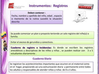Instrumentos: Registros
               Deben contener :
 Fecha, nombre y apellido del niño, edad , espacio
 o momento de la rutina sucedió la situación
 descrita



Se puede comenzar un plan o proyecto teniendo un solo registro del niño(a) o
familia.

Evitar el exceso de gerundios y conectivos.

Cuaderno de registro e incidencias: Es donde se escriben los registros
anecdóticos y descriptivos de los niños y niñas , se pueden realizar con 3 a 5
estudiantes diariamente .

                      Cuaderno Diario
Se registran los acontecimientos importantes que ocurren en el maternal como
en el hogar, propiciando así una comunicación diaria y permanente entre todos
los adultos y responsables de atender niños y niñas de 0 a 3 años.
 