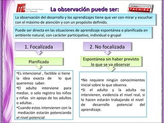 La observación puede ser:
La observación del desarrollo yylos aprendizajes tiene que ver con mirar yyescuchar
 La observación del desarrollo los aprendizajes tiene que ver con mirar escuchar
con el máximo de atención yycon un propósito definido.
 con el máximo de atención con un propósito definido.
Puede ser directa en las situaciones de aprendizaje espontánea o planificada en
 Puede ser directa en las situaciones de aprendizaje espontánea o planificada en
ambiente natural, con carácter participativo, individual o grupal
 ambiente natural, con carácter participativo, individual o grupal

     1. Focalizada
     1. Focalizada                          2. No focalizada
                                            2. No focalizada

                                        Espontánea sin haber previsto
                                         Espontánea sin haber previsto
        Planificada
         Planificada
                                            lo que se va observar
                                             lo que se va observar
•Es intencional , factible si tiene
la idea exacta de          lo que      •No requiere ningún conocimientos
queremos saber.                        inicial sobre lo que observa.
•El adulto interviene para             •Si el adulto y la adulta no
mediar, o solo registra los niños      intervienen, evidencia el nivel real, si
y niñas sin apoyo de los adultos       lo hacen estarán trabajando el nivel
o adultas .                            de       desarrollo    potencial    del
•Cuando estos intervienen con la       aprendizaje.
 mediación estarán potenciando
el nivel potencial
 