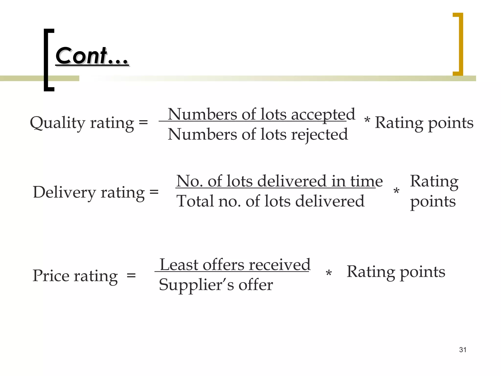 Cont…

                     Numbers of lots accepted * Rating points
Quality rating =
                     Numbers of lots rejected

                      No. of lots delivered in time   Rating
Delivery rating =                                   * points
                      Total no. of lots delivered


                    Least offers received
Price rating =                            * Rating points
                    Supplier’s offer


                                                               31
 
