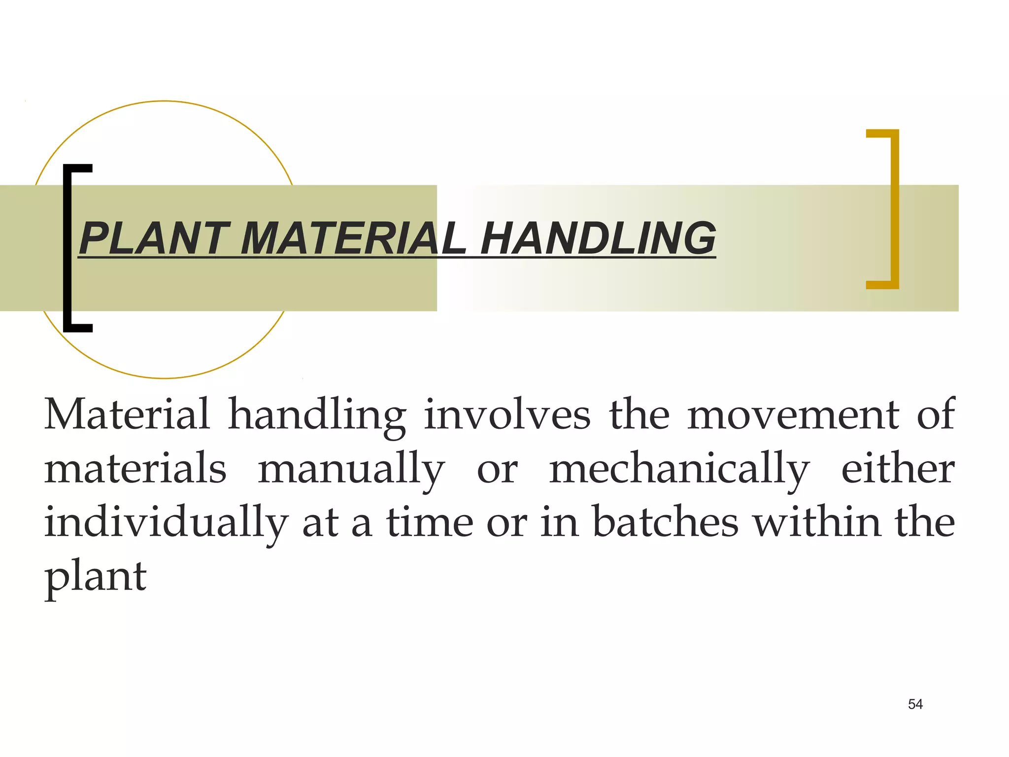 PLANT MATERIAL HANDLING


Material handling involves the movement of
materials manually or mechanically either
individually at a time or in batches within the
plant

                                            54
 