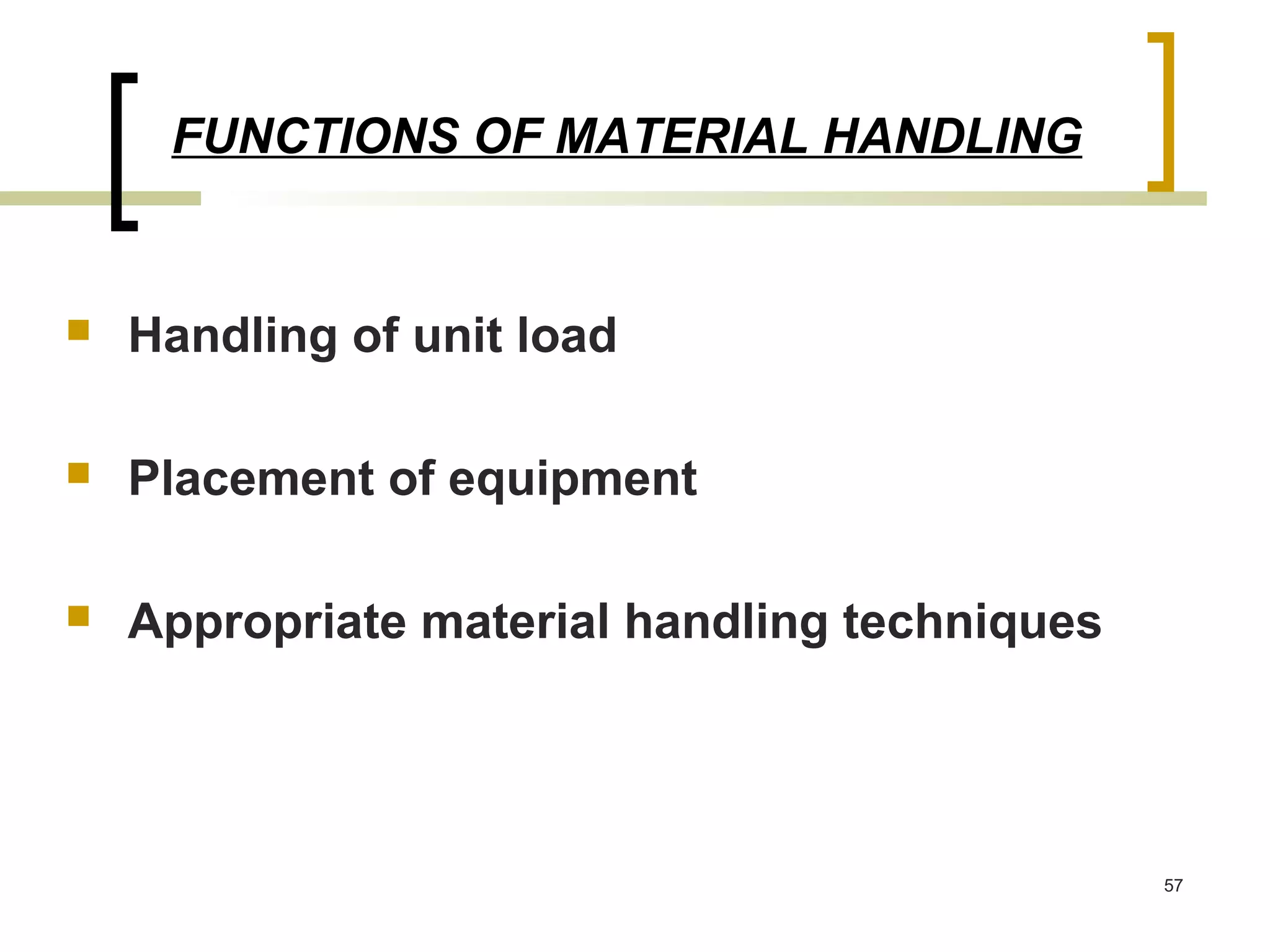 FUNCTIONS OF MATERIAL HANDLING


   Handling of unit load

   Placement of equipment

   Appropriate material handling techniques




                                               57
 