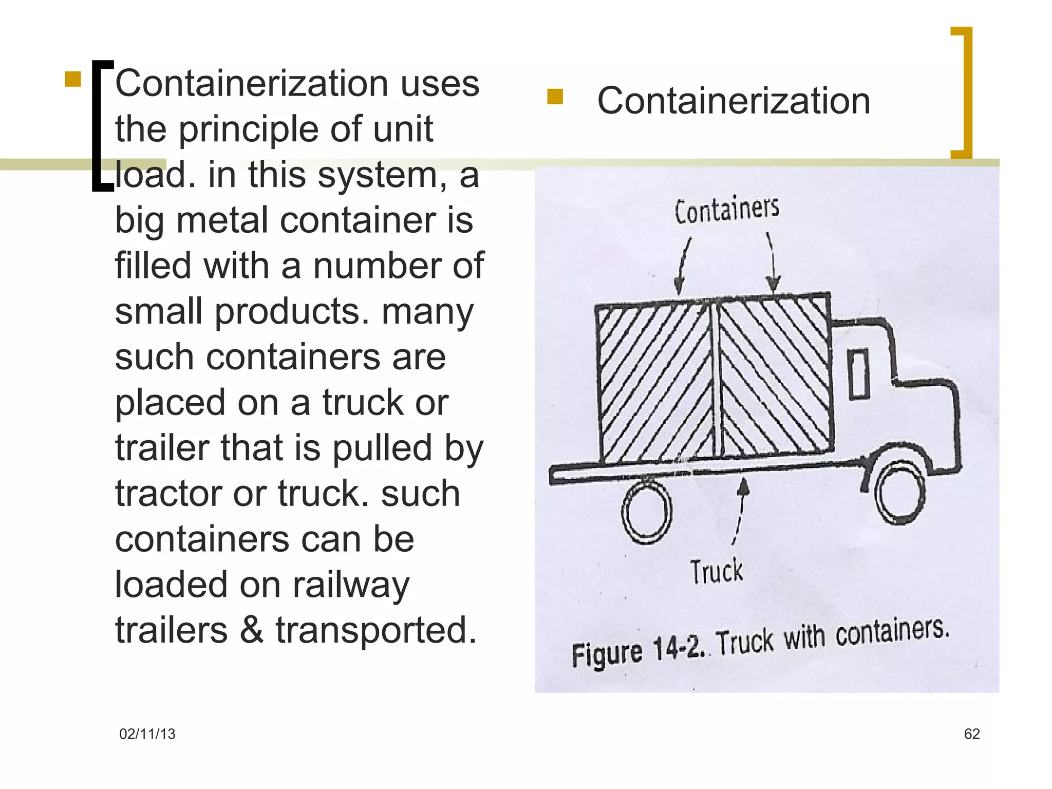    Containerization uses          Containerization
    the principle of unit
    load. in this system, a
    big metal container is
    filled with a number of
    small products. many
    such containers are
    placed on a truck or
    trailer that is pulled by
    tractor or truck. such
    containers can be
    loaded on railway
    trailers & transported.

    02/11/13                                           62
 