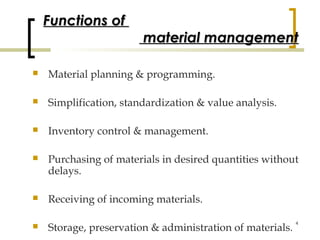 Material Management | PPT
