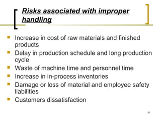 Risks associated with improper
      handling

   Increase in cost of raw materials and finished
    products
   Delay i...