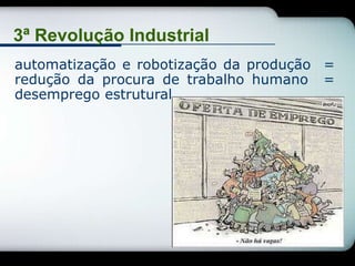 3ª Revolução Industrial
automatização e robotização da produção =
redução da procura de trabalho humano =
desemprego estrutural
 
