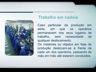 Trabalho em cadeia
Caso particular da produção em
série,   em    que   os   operários
permanecem nos seus lugares de
trabalho, sem necessidade de
qualquer deslocamento.
Os materiais ou objetos em fase de
produção deslocam-se à frente de
cada um dos operários, passando de
mão em mão até estarem concluídos.
 