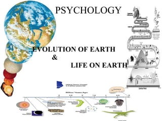 PSYCHOLOGY EVOLUTION OF EARTH  &  LIFE ON EARTH 