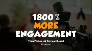 1800%
MORE
ENGAGEMENT
Than Pictures & Text combined
Hubspot
 