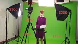 $1500
$300
$150
$300
$700
$300
 