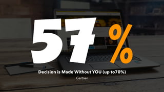 Decision is Made Without YOU (up to70%)
Gartner
57%
 