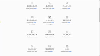 #AICPAENGAGE #AAMKT @adupont65
 