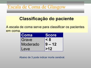 Escala de Coma de Glasgow
Coma Score
Grave < 8
Moderado 9 – 12
Leve >12
Classificação do paciente
A escala de coma serve para classificar os pacientes
em coma.
Abaixo de 3 pode indicar morte cerebral.
 