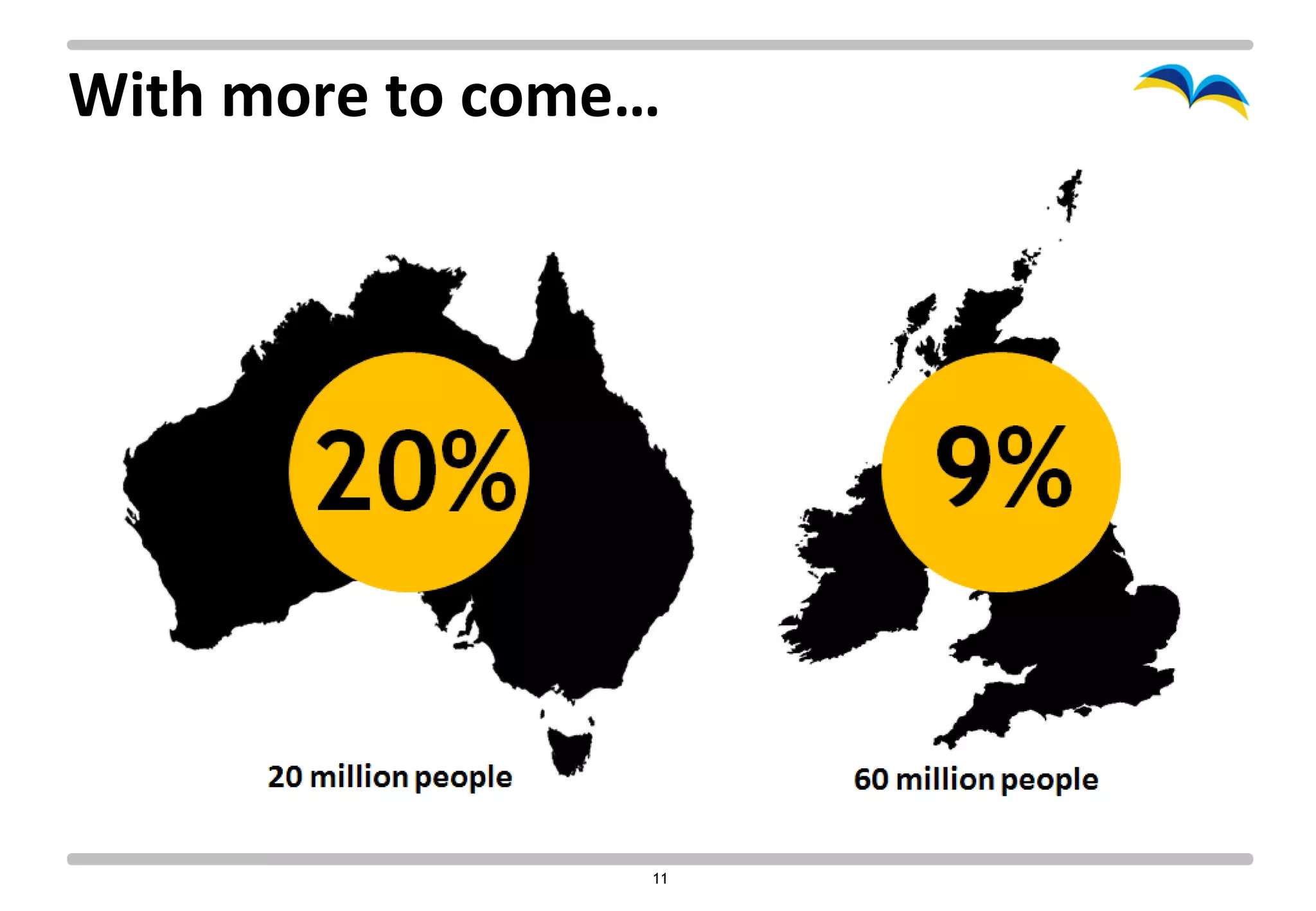 With more to come…




                 11
 