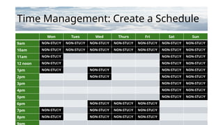 Time Management: Create a Schedule
Mon Tues Wed Thurs Fri Sat Sun
9am NON-STUDY NON-STUDY NON-STUDY NON-STUDY NON-STUDY NON-STUDY NON-STUDY
10am NON-STUDY NON-STUDY NON-STUDY NON-STUDY NON-STUDY NON-STUDY NON-STUDY
11am NON-STUDY NON-STUDY NON-STUDY
12 noon NON-STUDY NON-STUDY NON-STUDY
1pm NON-STUDY NON-STUDY NON-STUDY NON-STUDY
2pm NON-STUDY NON-STUDY NON-STUDY
3pm NON-STUDY NON-STUDY
4pm NON-STUDY NON-STUDY
5pm NON-STUDY NON-STUDY
6pm NON-STUDY NON-STUDY NON-STUDY
7pm NON-STUDY NON-STUDY NON-STUDY NON-STUDY
8pm NON-STUDY NON-STUDY NON-STUDY NON-STUDY
 