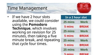 Time Management
• If we have 2 hour slots
available, we could consider
using the Pomodoro
Technique, which involves
working on revision for 25
minutes, then taking a five
minute break, and repeating
that cycle four times.
In a 2 hour slot
25 mins Work
5 mins BREAK
25 mins Work
5 mins BREAK
25 mins Work
5 mins BREAK
25 mins Work
 