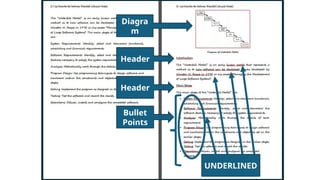 Diagra
m
Header
Header
Bullet
Points
UNDERLINED
 