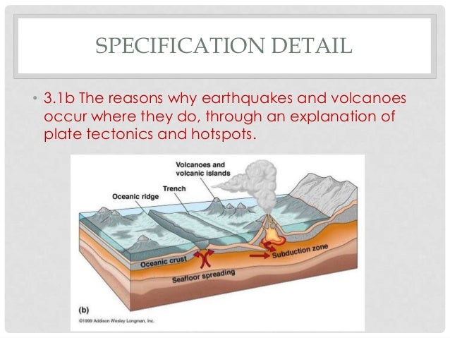 Earthquakes explanation