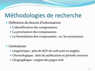 Méthodologies de rechercheDéfinition du besoin d’information:L’identification des composantes.La priorisation des composantes.La formulation des composantes : ex: les synonymes.Limitations:Linguistique : plus de 85% du web sont en anglais.Chronologique:  date de publication et période couverte.Géographique : origine des pages web.35