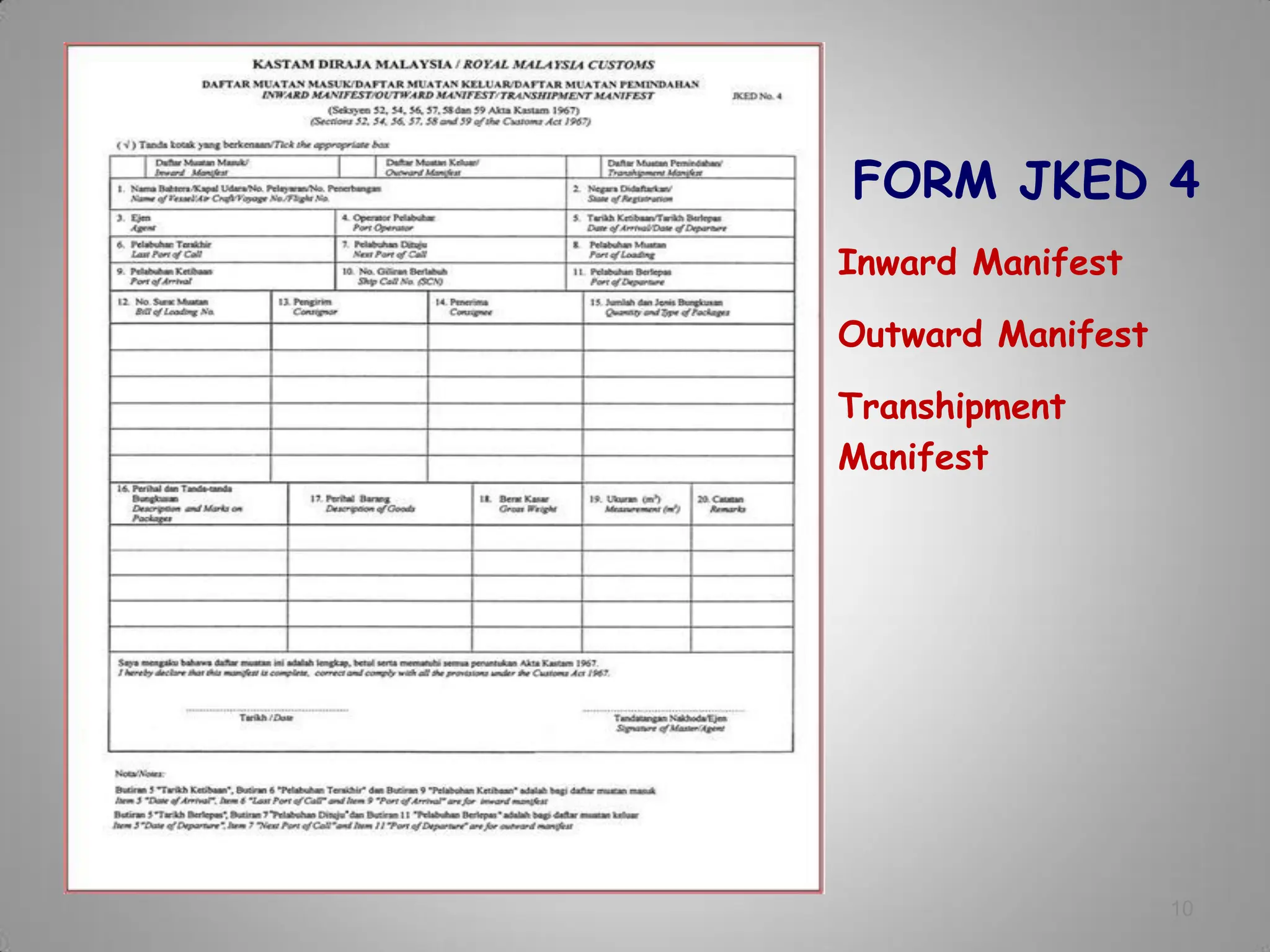 10
FORM JKED 4
Inward Manifest
Outward Manifest
Transhipment
Manifest
 