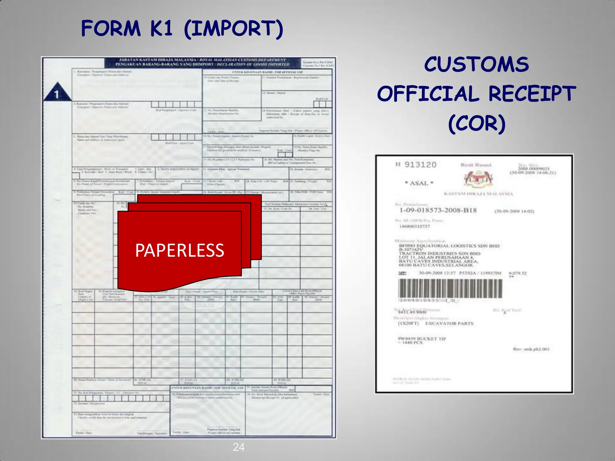 24
FORM K1 (IMPORT)
CUSTOMS
OFFICIAL RECEIPT
(COR)
PAPERLESS
 