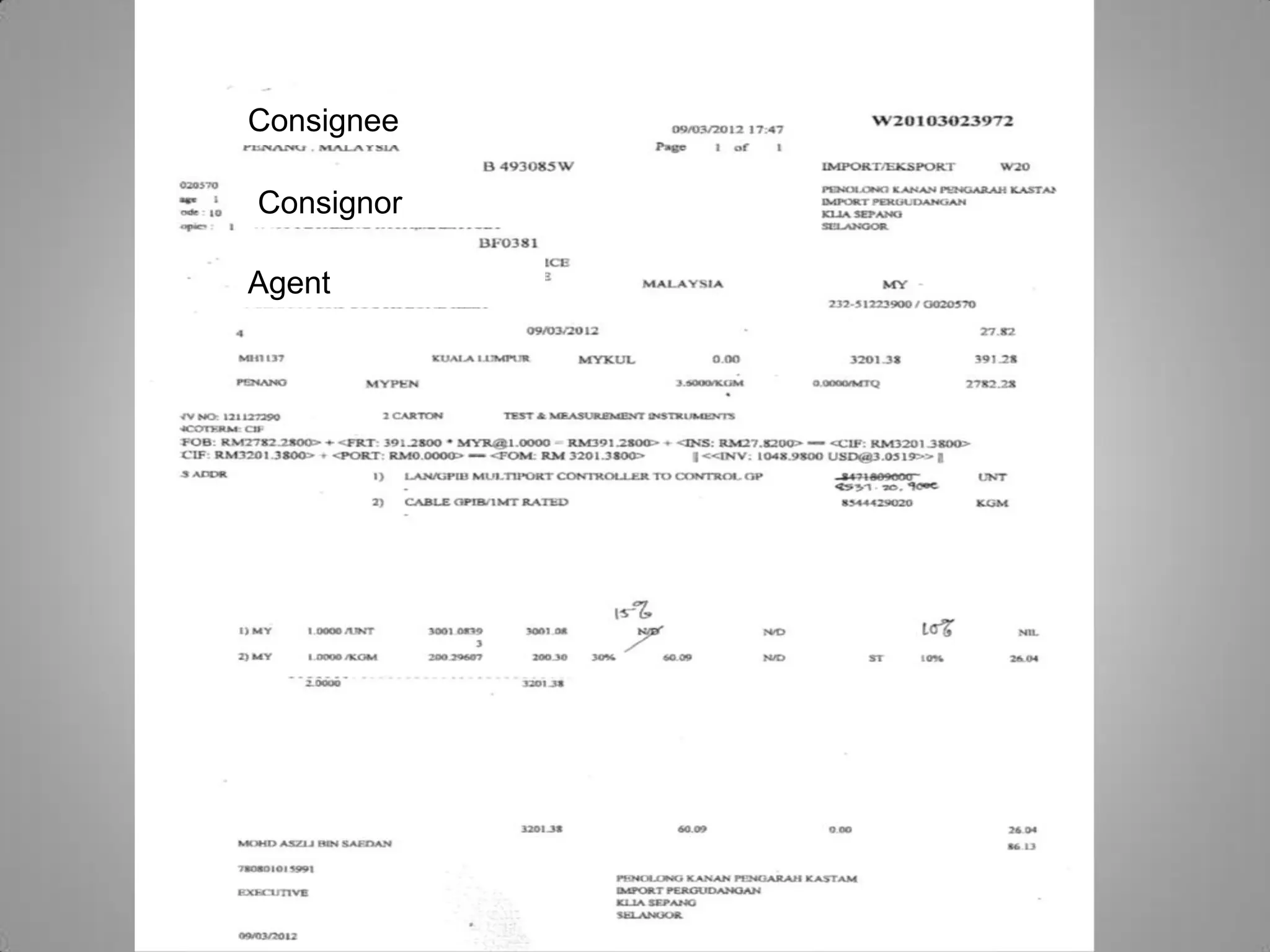 Consignee
Consignor
Agent
 