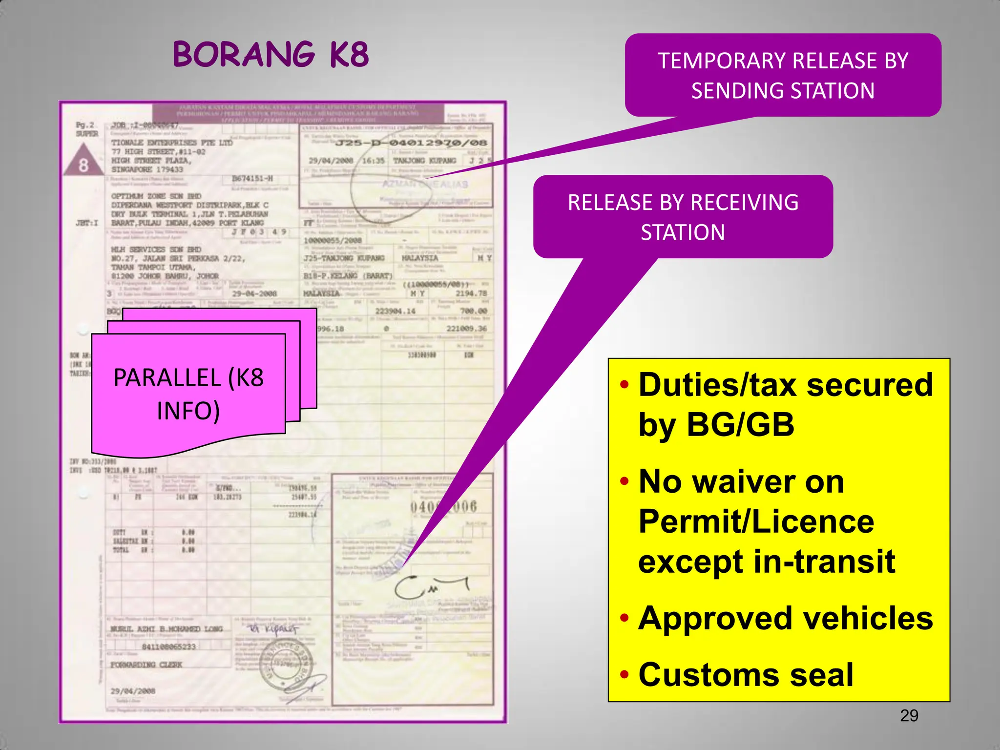 29
BORANG K8 TEMPORARY RELEASE BY
SENDING STATION
RELEASE BY RECEIVING
STATION
PARALLEL (K8
INFO)
• Duties/tax secured
by BG/GB
• No waiver on
Permit/Licence
except in-transit
• Approved vehicles
• Customs seal
 