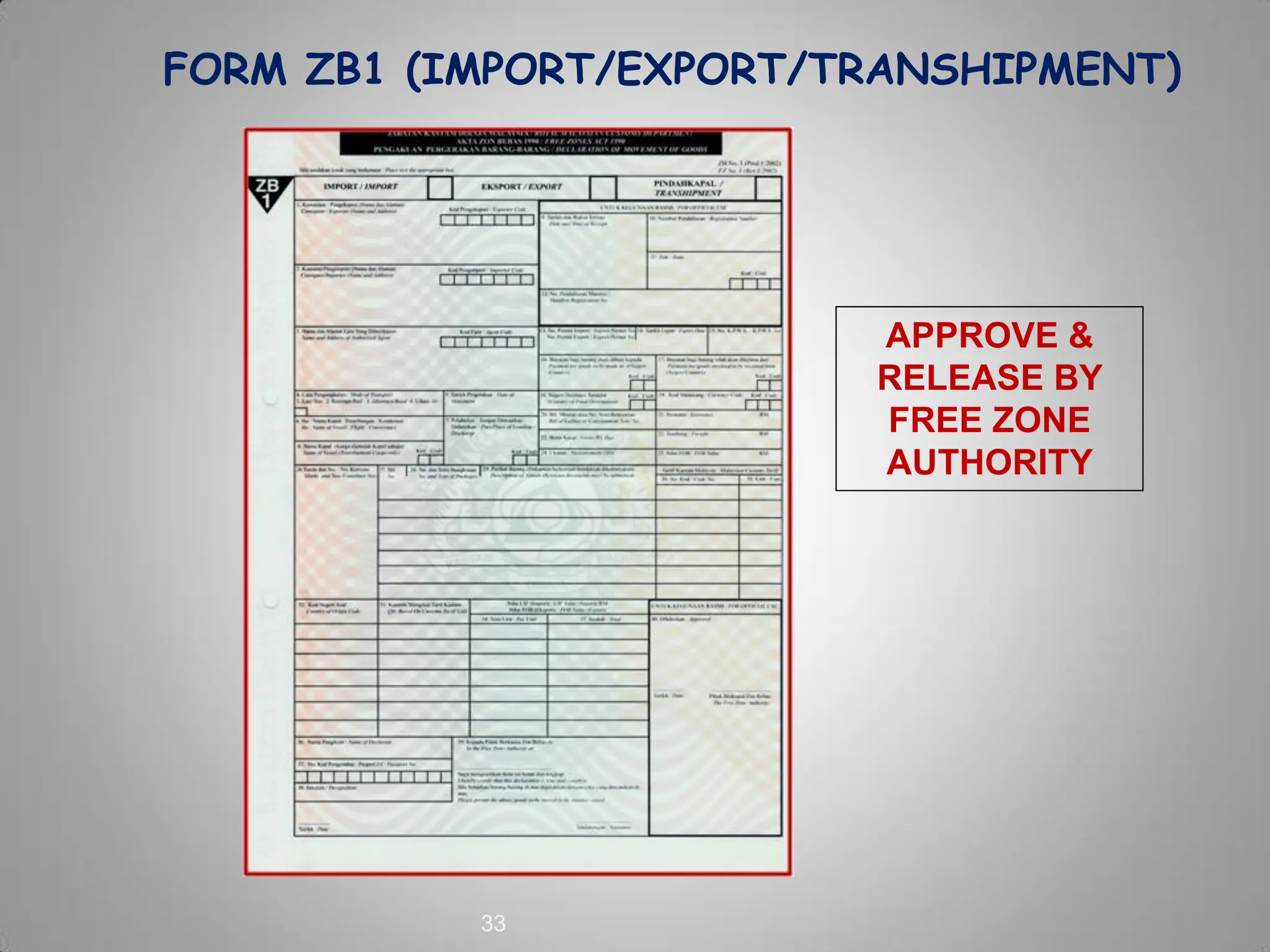 33
FORM ZB1 (IMPORT/EXPORT/TRANSHIPMENT)
APPROVE &
RELEASE BY
FREE ZONE
AUTHORITY
 