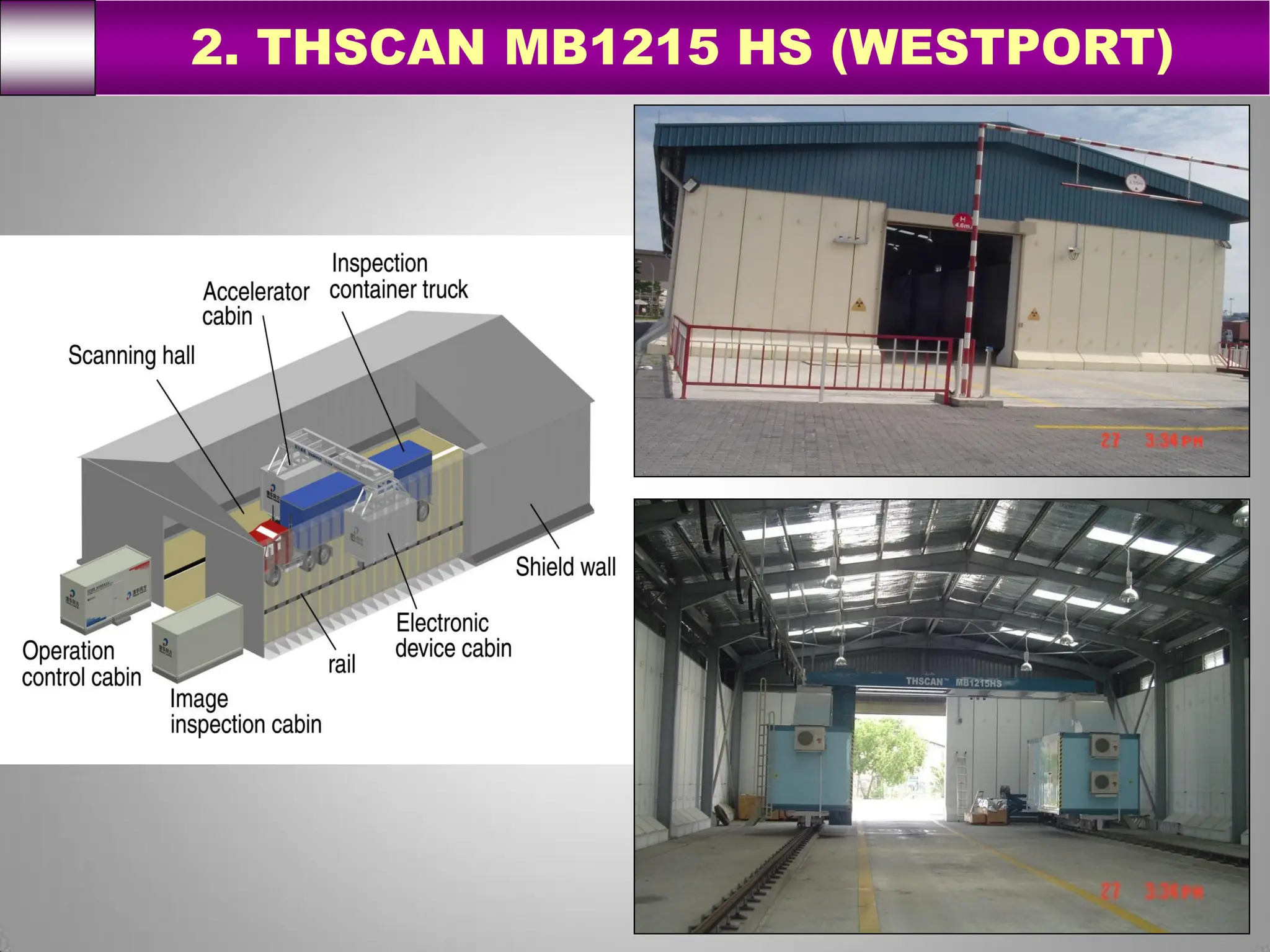 43
2. THSCAN MB1215 HS (WESTPORT)
 