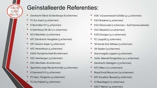• Eendracht Elene-Grotenberge (6 schermen)
• FC Exc Kaart (4 schermen)
• K BocholterVV (4 schermen)
• K Kalmthout SK (8+1+1 schermen)
• KCS Machelen (3 schermen)
• KFC Eendracht Hooglede (3 schermen)
• KFC Gavere-Asper (4 schermen)
• KFC Herenthout (4 schermen)
• KSAV Dymphna Geel (8 schermen)
• KSC Keerbergen (3 schermen)
• KSC Mechelen (6 schermen)
• Sporthal Lange Munte Kortrijk (4 schermen)
• K Gooreind VV (4 schermen)
• FC Heur-Tongeren (4 schermen)
• TC DeVrijheid (4 schermen)
Geïnstalleerde Referenties:
• KSK ’s Gravenwezel-Schilde (4+4 schermen)
• KSV Bredene (4 schermen)
• KSV Diksmuide (7 schermen – KarlVannieuwkerke)
• KVCWesterlo (12 schermen)
• KVE Drongen (4+1 schermen)
• FC Leopold (4 schermen)
• SK Gerda Sint-Niklaas (3 schermen)
• SK Staden (3 schermen)
• Stormvogels Loppem (3 schermen)
• Verbr. Beersel Drogenbos (4+2 schermen)
• Eendracht Hekelgem (3 schermen)
• KFC Alken (2+2 schermen)
• Royal Excel Mouscron (20 schermen)
• KFC Excelsior Bouwel (4 schermen)
• VJ Baardegem (2 schermen)
• KSCT Menen (4 schermen)
 