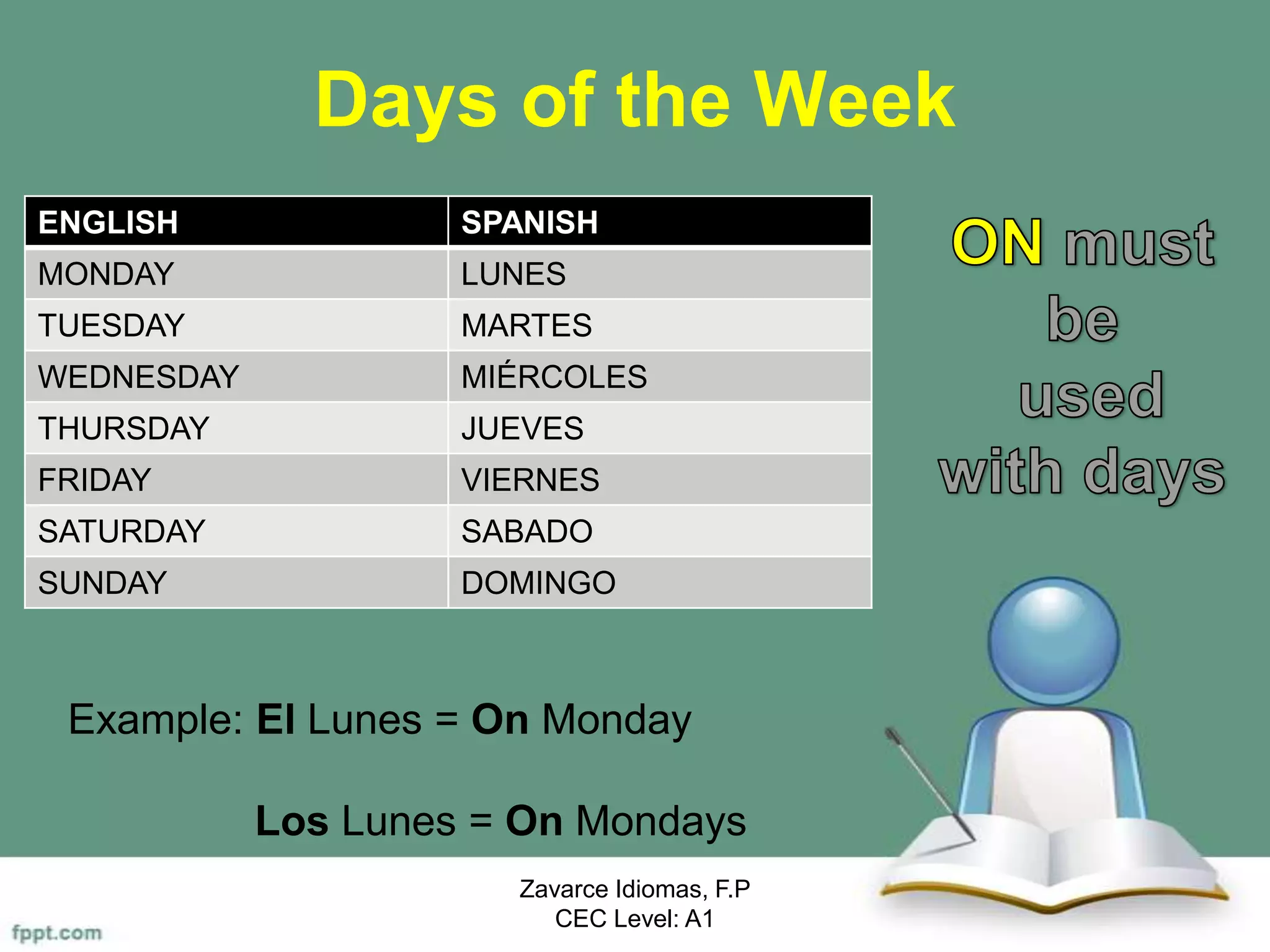 Days of the Week
Zavarce Idiomas, F.P
CEC Level: A1
ENGLISH SPANISH
MONDAY LUNES
TUESDAY MARTES
WEDNESDAY MIÉRCOLES
THURSDAY JUEVES
FRIDAY VIERNES
SATURDAY SABADO
SUNDAY DOMINGO
Example: El Lunes = On Monday
Los Lunes = On Mondays
 