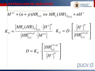 EXTRACCION DE QUELATOS

    n+                                                        +
M        + ( n + p ) HR( o ) ⇔ MRn ( HR ) p ( o ) + nH

         MRn ( HR ) p            ⋅H   + n             H+ n 
KE =           ( n+ p )
                          (o )
                                            KE = D ⋅     ( n+ p )
                                                                   
            HR ( o )      ⋅M     n+                   HR          
                                                         (o) 

                         HR ( n + p ) 
                            (o) 
               D = KE ⋅
                         H+ n 
                                      
 