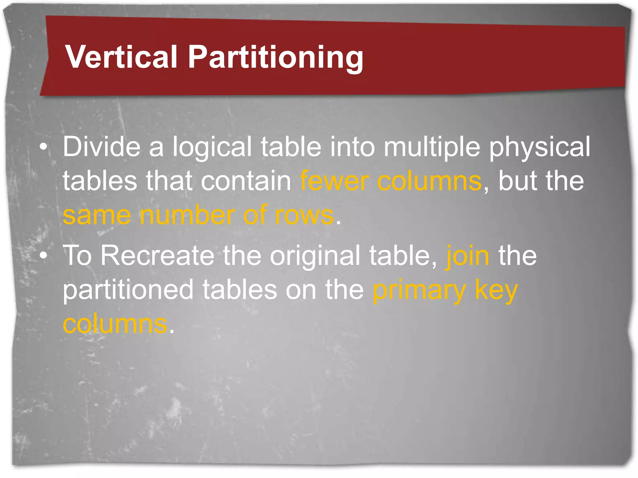 UniCode data type  NonUnicode