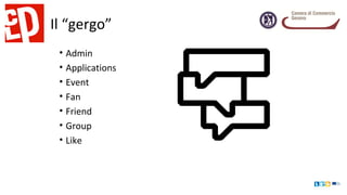 Il “gergo”
• Admin
• Applications
• Event
• Fan
• Friend
• Group
• Like
 
