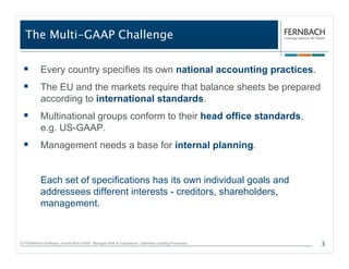 The Multi-GAAP Challenge

           Every country specifies its own national accounting practices.
           The EU and the markets require that balance sheets be prepared
           according to international standards.
           Multinational groups conform to their head office standards,
           e.g. US-GAAP.
           Management needs a base for internal planning.


           Each set of specifications has its own individual goals and
           addressees different interests - creditors, shareholders,
           management.


© FERNBACH-Software | Drives Multi-GAAP. Manages Risk & Compliance. Optimises Lending Processes.   3
 