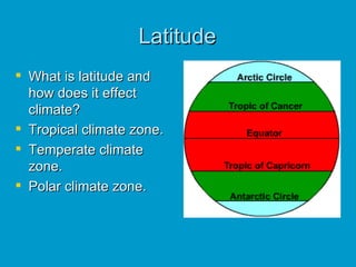 Latitude What is latitude and how does it effect climate? Tropical climate zone. Temperate climate zone. Polar climate zone. 
