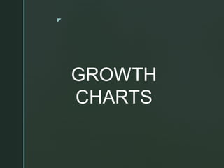 z
GROWTH
CHARTS
 