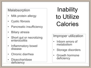 Inability
to Utilize
Calories
Malabsorption
• Milk protein allergy
• Cystic fibrosis
• Pancreatic insufficiency
• Biliary atresia
• Short gut or necrotizing
enterocolitis
• Inflammatory bowel
disease
• Chronic diarrhea
• Disaccharidase
deficiency
Improper utilization
• Inborn errors of
metabolism
• Storage disorders
• Growth hormone
deficiency
 